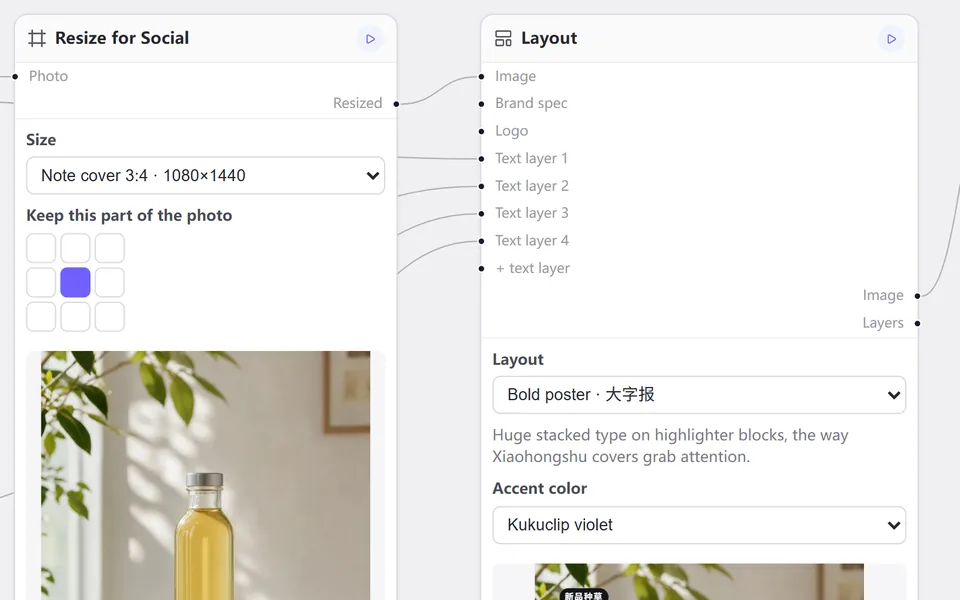 Xiaohongshu cover workflow graph